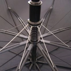 Null PROTEKT Pro-Tekt Auto-Open Umbrella